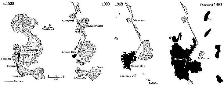 Entwickllung der Stadt Ciudad de México und Rückgang bzw. Trockenfallen des Sees im Hochbecken von México